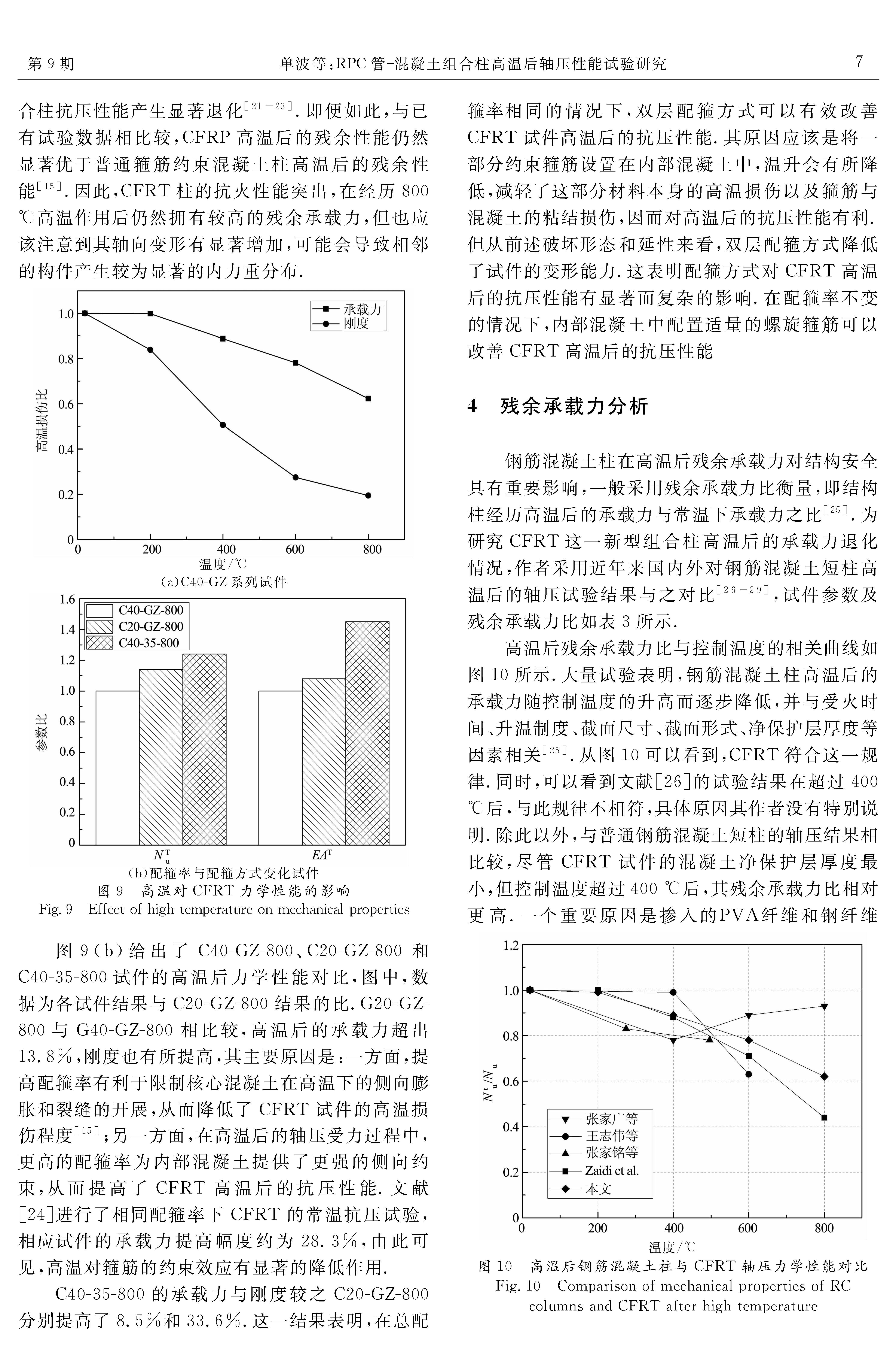 RPC管-混凝土組合柱高溫后軸壓性能試驗(yàn)研究_頁(yè)面_7