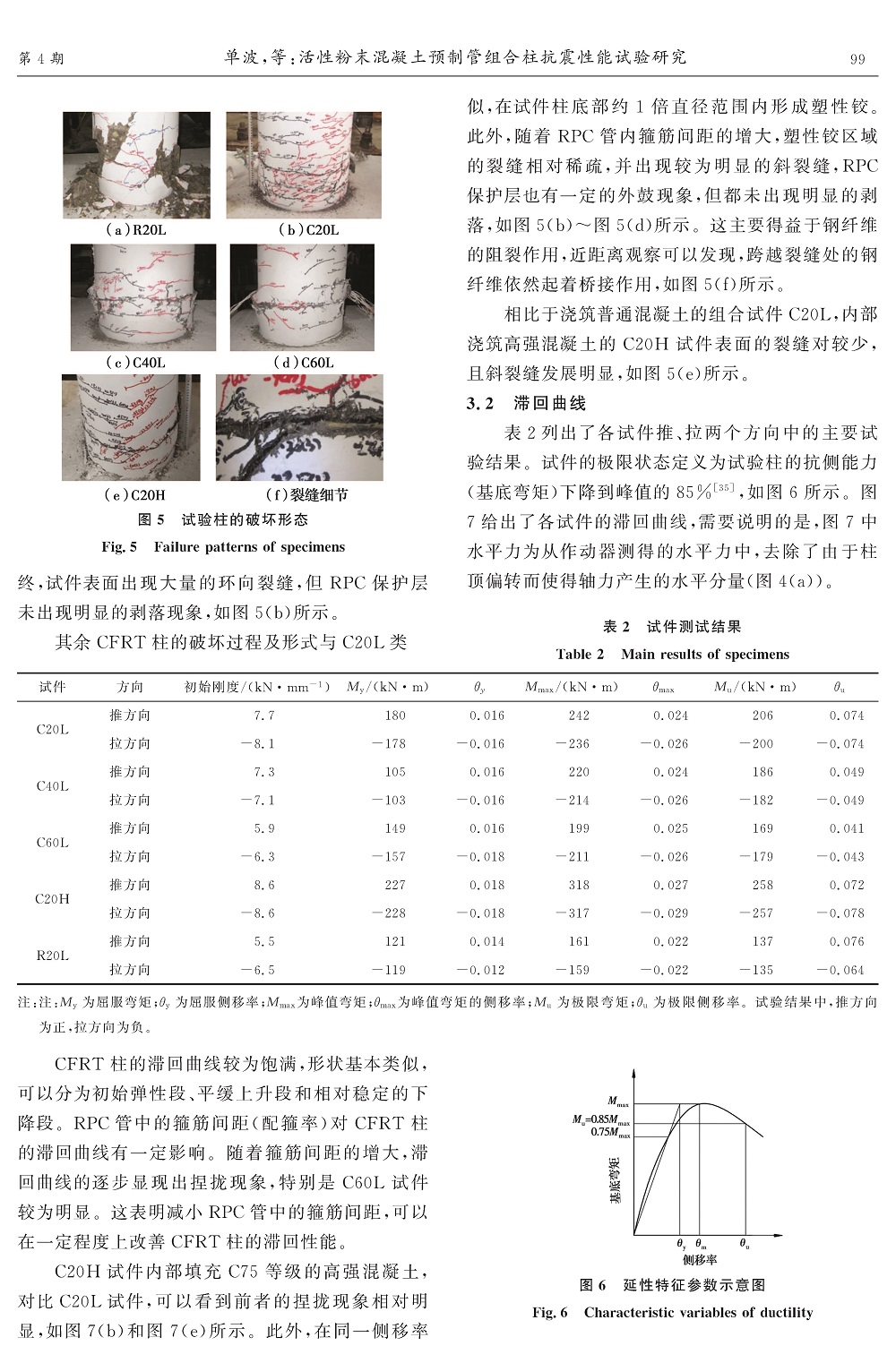 活性粉末混凝土預(yù)制管組合柱抗震性能試驗(yàn)研究_頁面_06